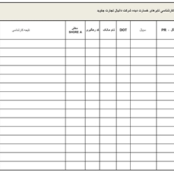 ارزیابی خسارت